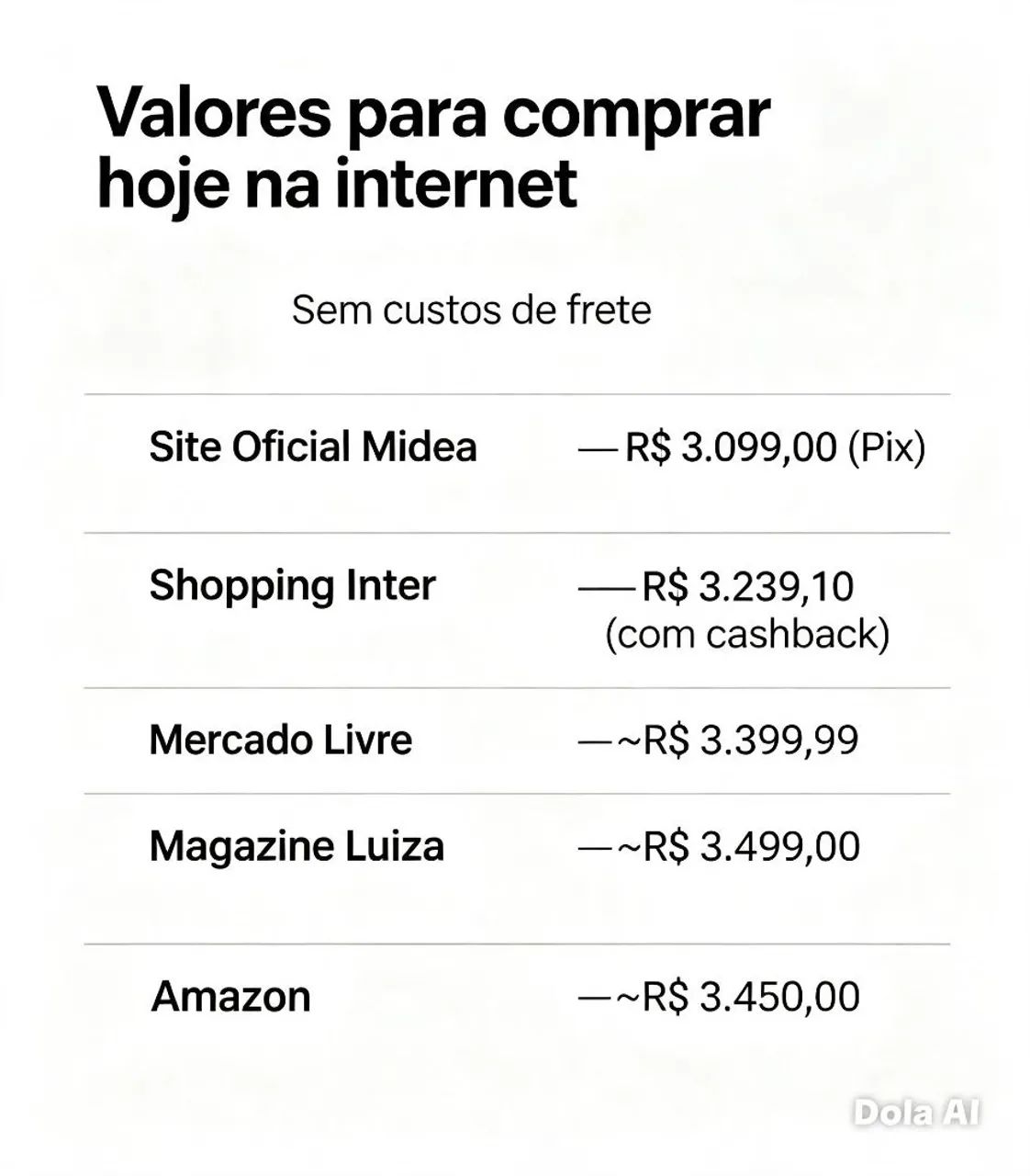 Lava Seca 11Kg Midea Automática Lacrada na embalagem  - Foto 3