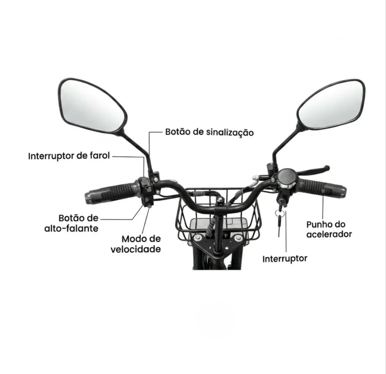 BICICLETA ELÉTRICA OÁSIS 1000W | ZERO KM - Foto 4