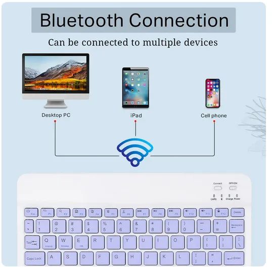 Mini Teclado Bluetooth Sem Fio e Mouse - Foto 2