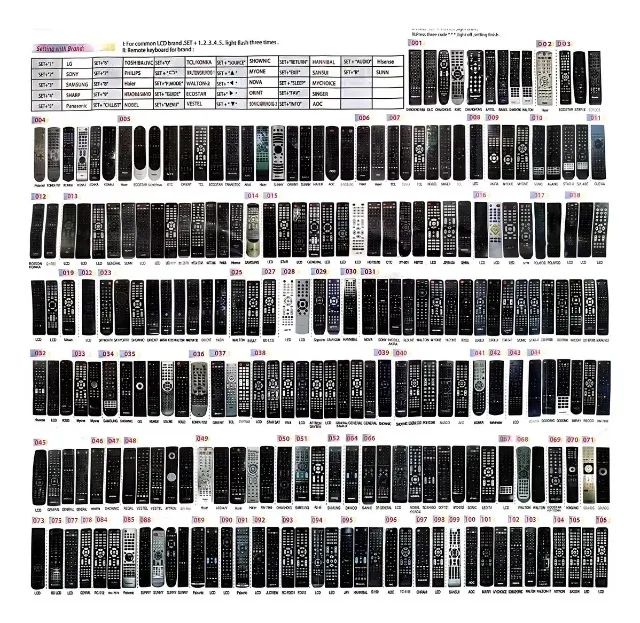Controle Remoto Universal Tvs Smart Led Lcd Tubo Para Tv Samsung LG Sony Philco AOC TCL - Foto 4