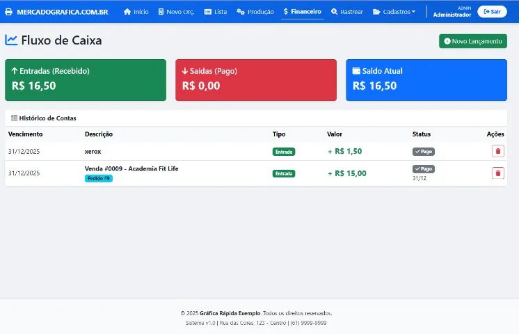 Sistema completo para grafica  - Foto 6