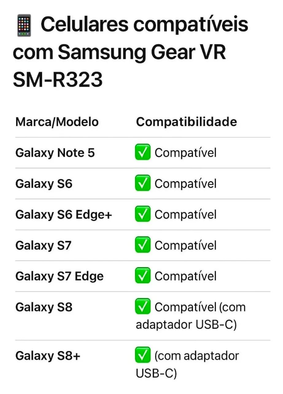 Oculus Sansumg Gear VR - Realidade virtual  - Foto 4