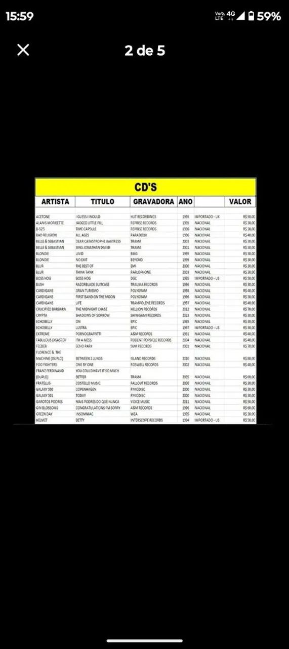 CDs E VINIS DE ROCK - Foto 2