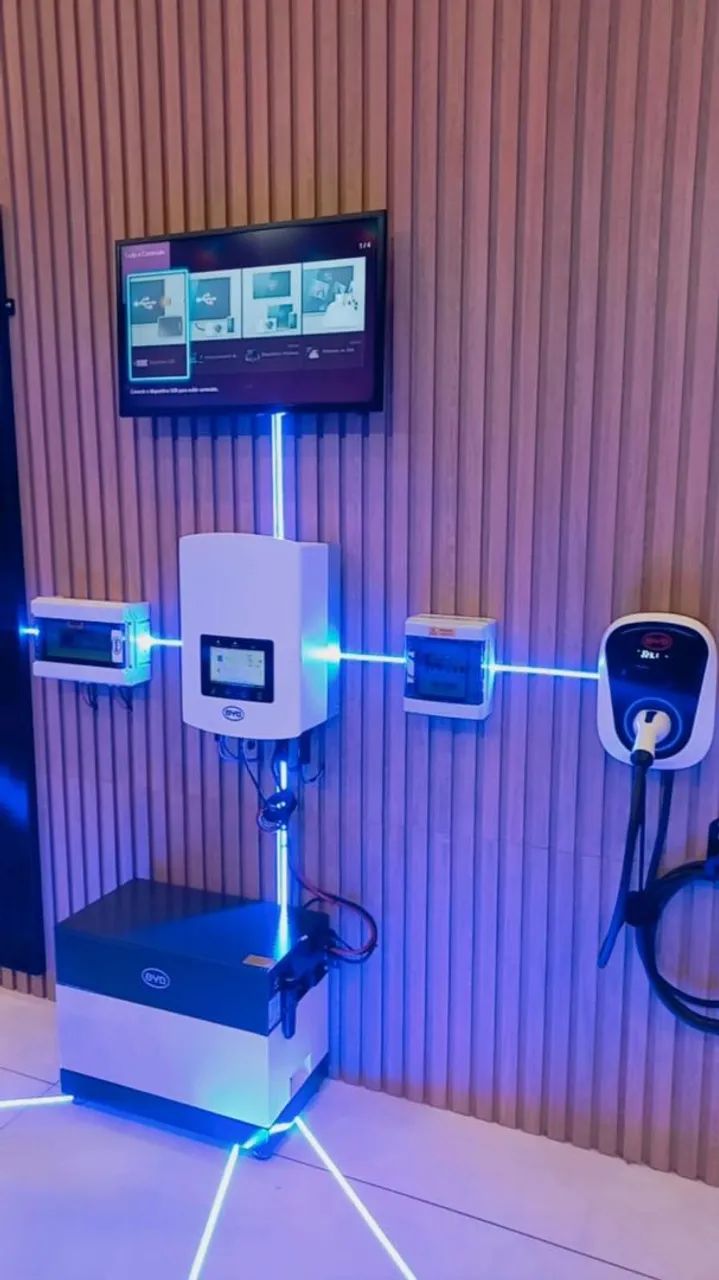 Energia+casa inteligente +segurança eletrônica 