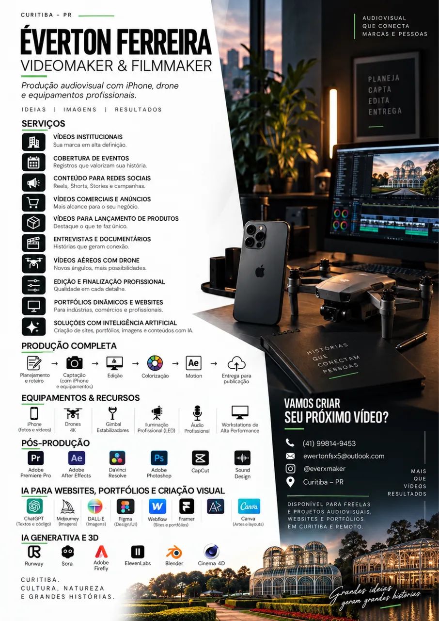 Filmmaker/videomaker 