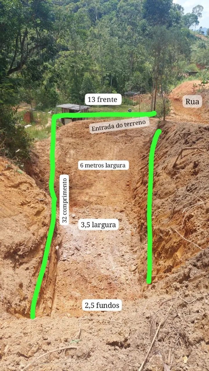 TERRENO À VENDA - OPORTUNIDADE IMPERDÍVEL! 