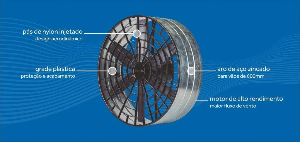 Exaustor Pesado Monofásico 60cm 220V Blindado  - Foto 3