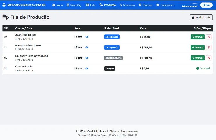 Sistema completo para grafica  - Foto 4
