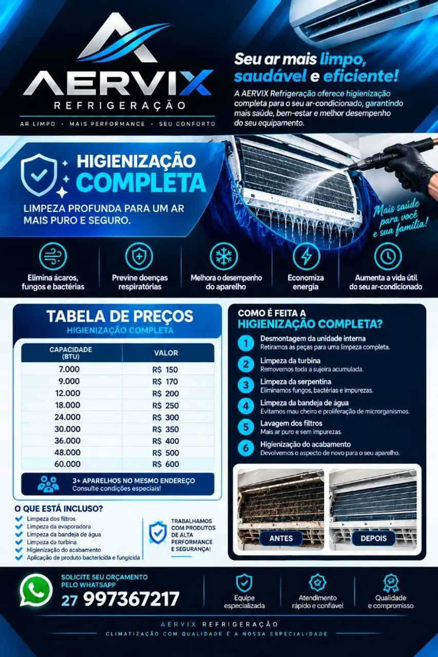Aervix - Higienização de ar condicionado 