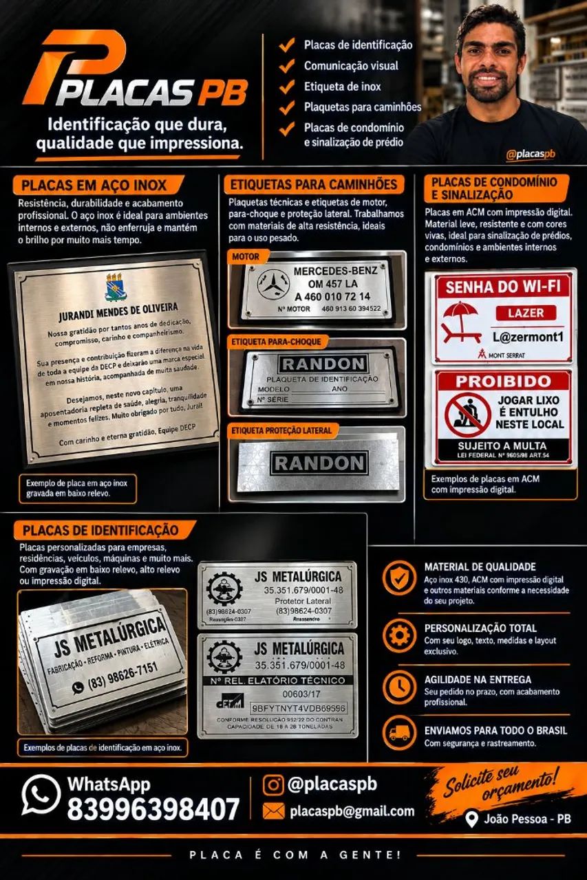 Solução em Placas de Metal