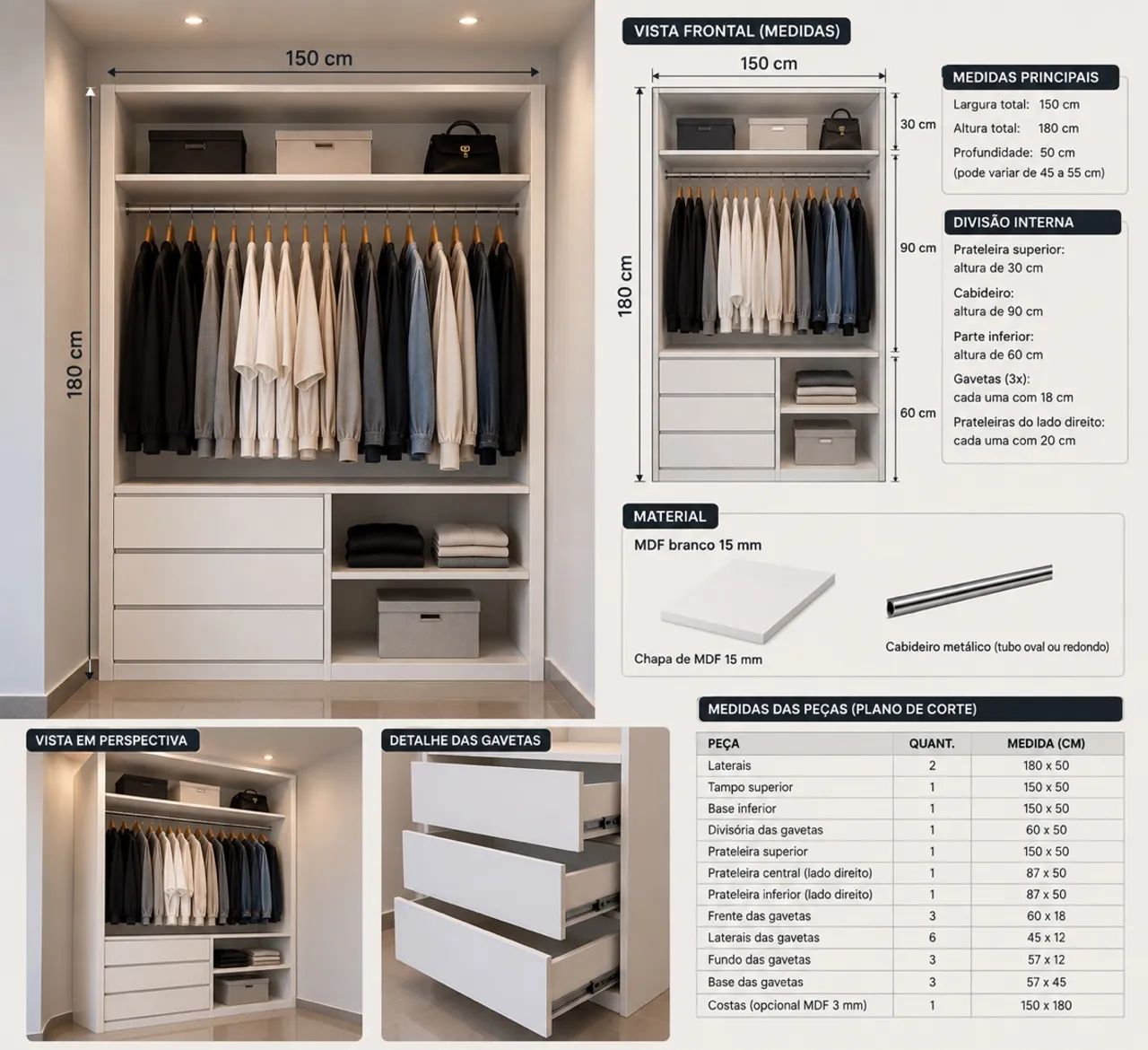 Closet