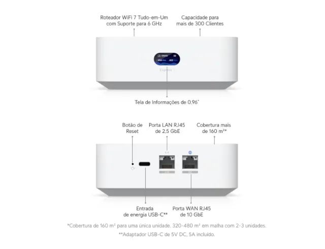 Roteador Unifi Express 7 - UX7 - Foto 2