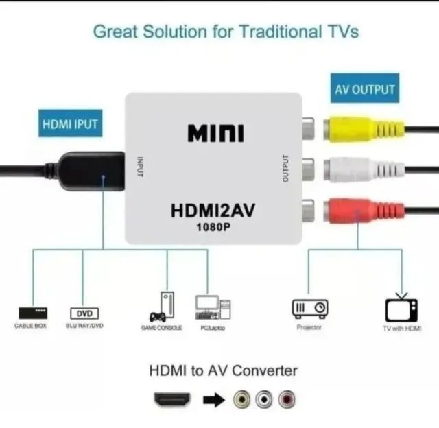 Mini Conversor Hd Vídeo Hdmi X Av Rca - Hdmi2av - Foto 2