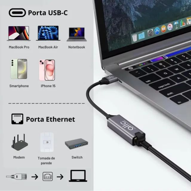 Adaptador Placa de Rede USB-C Tipo C 3.1 RJ45 Ethernet Gigabit /1000 em Alumínio - ALLC - Foto 2