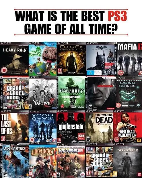Jogos de Playstation 3