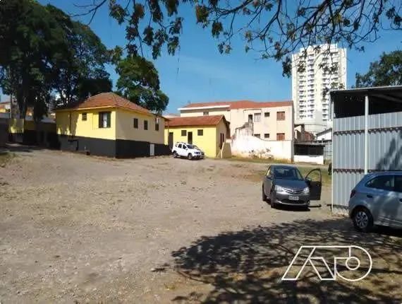 Área à venda, VILA INDEPENDENCIA - PIRACICABA/SP - Foto 2
