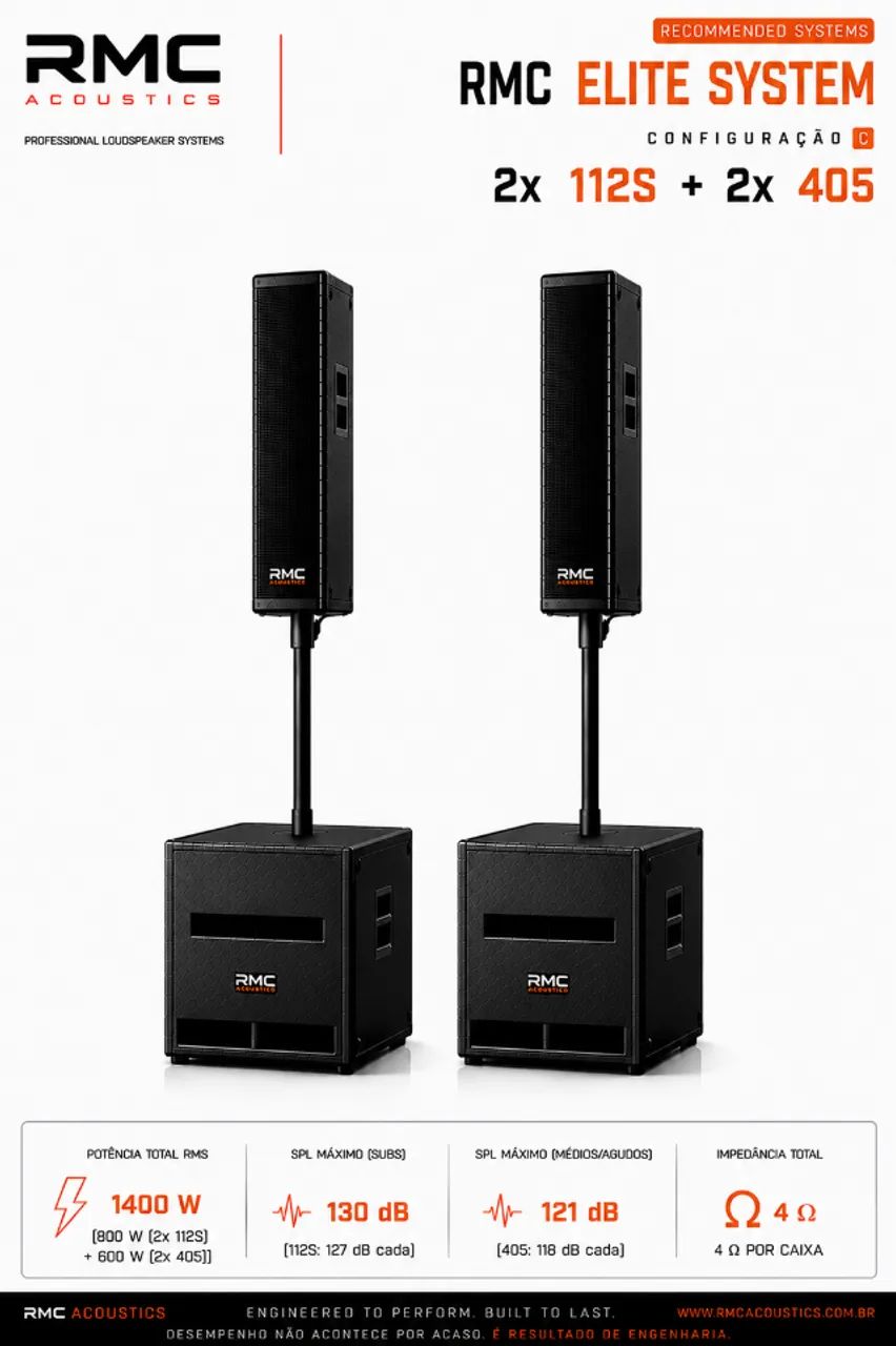 KIT Elite System 2X405 + 2X112s