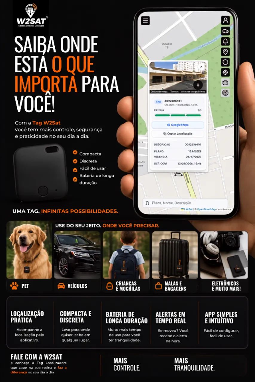 KIT TAG LOCALIZADOR 