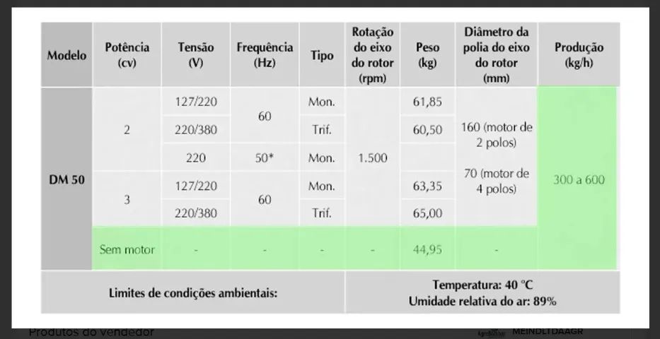 Debulhador descascador de Milho DM 50 Trapp sem motor - Foto 5