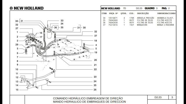 Catálogos em pdf para tratores da linha amarela - Foto 2