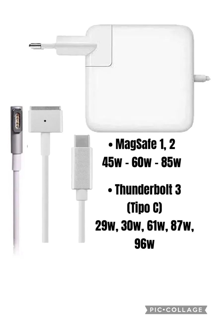JP - Carregadores MacBook MagSafe e Thunderbolt 3 USB-C