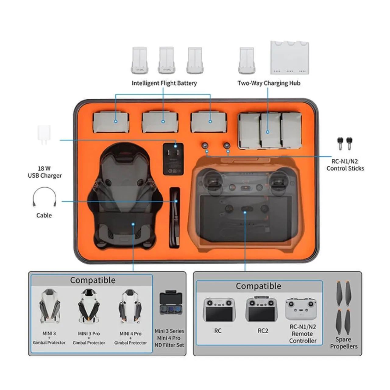 Case Rígido Startrc Para Dji Mavic Mini 3 E 4 - Foto 4