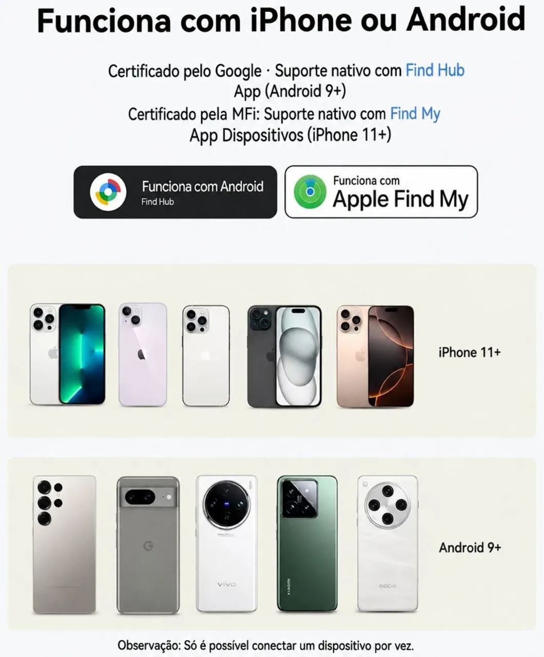 Rastreador Smart Tag Bluetooth Android e iOS Compatível Find My e Google Find Hub Preto - Foto 5