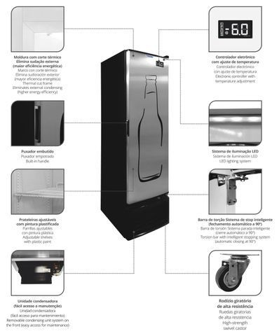 Cervejeira Slim 284L - Porta Inox - - Foto 2