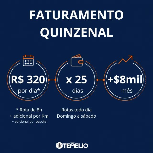 Motorista Agregado Utilitário - Faturamento até 8 mil por mês - Brasília DF - Foto 2