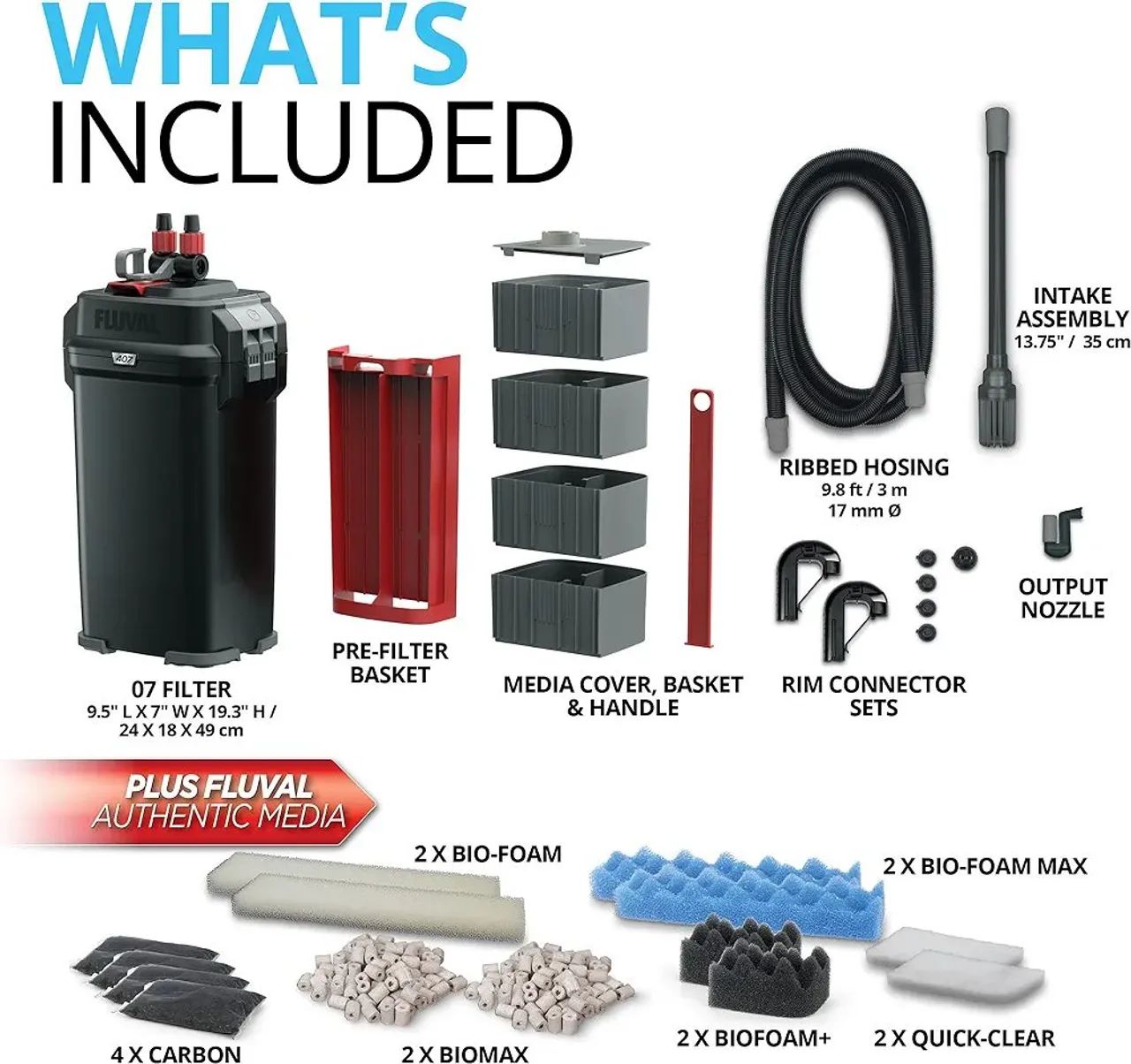 Canister Fluval 407  - Foto 4