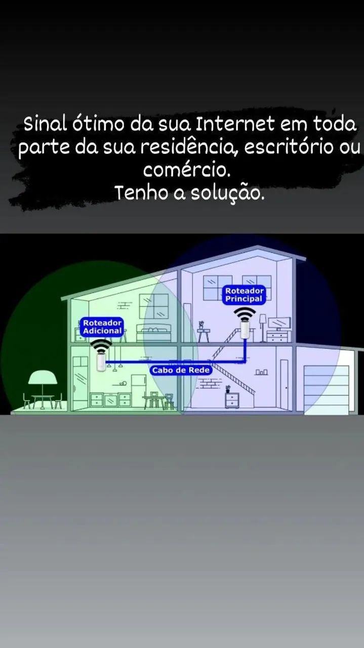 Cabeamento de Rede - Foto 2