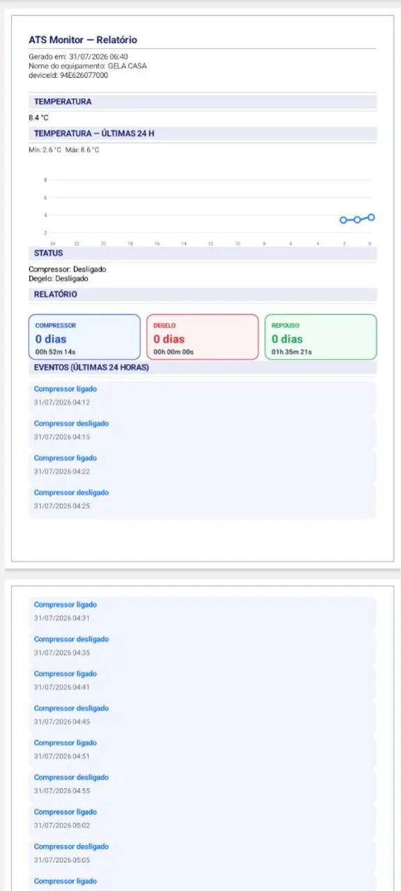 Monitoramento pra refrigeração  - Foto 5