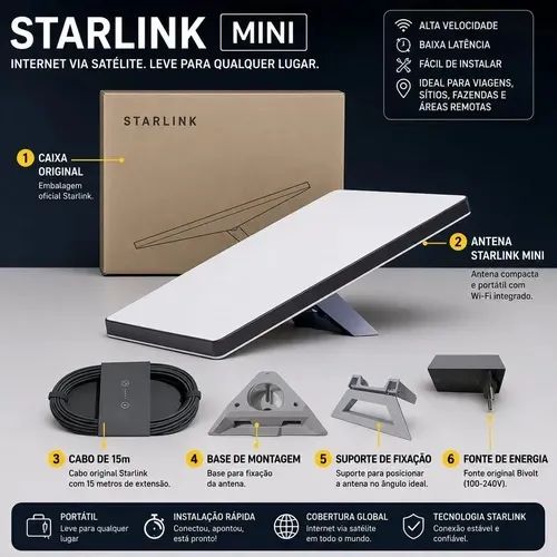 Starlink Mini 