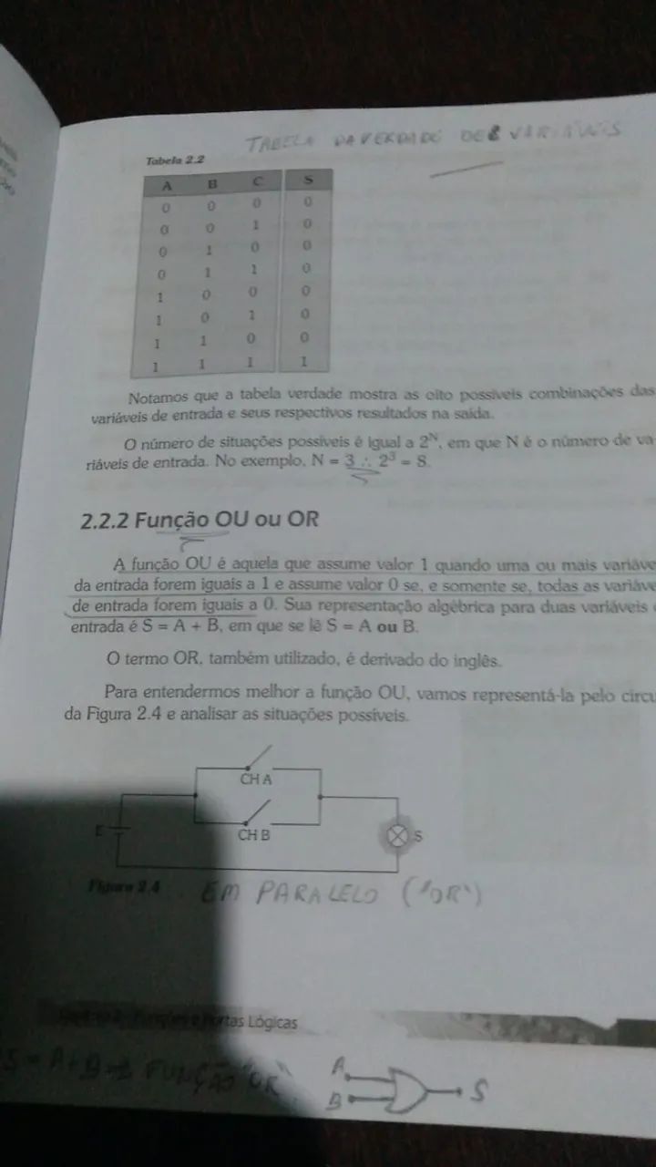 Elementos de Eletrônica Digital - Foto 3