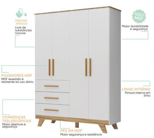 Roupeiro Infantil Retro Lisa Peroba, 100% MDF  - Foto 4