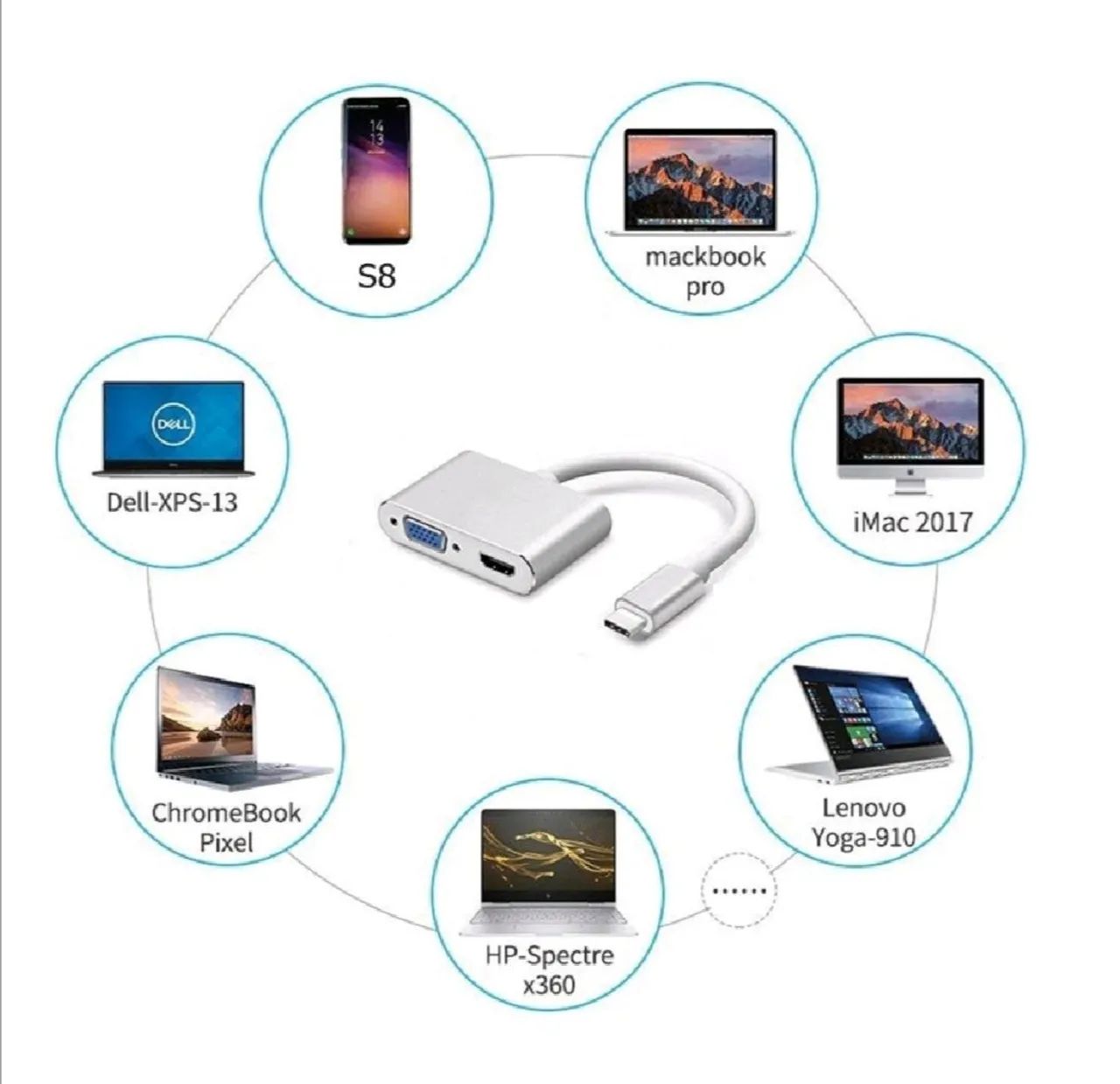 Adaptador USB-C para HDMI e VGA - Universal - Foto 5