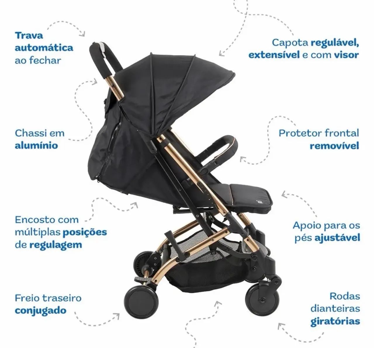 Carrinho bebê 
