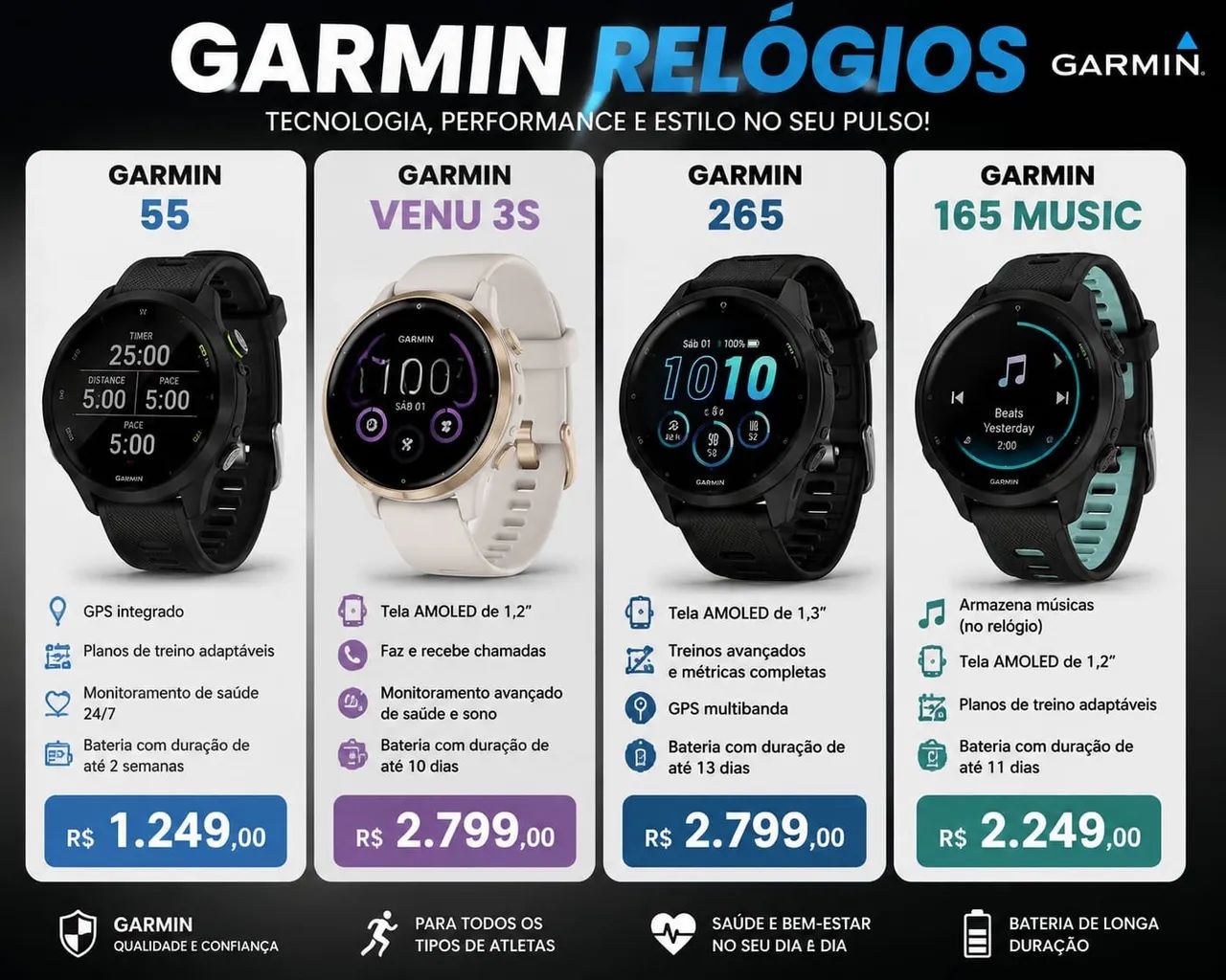 Relógios Garmin