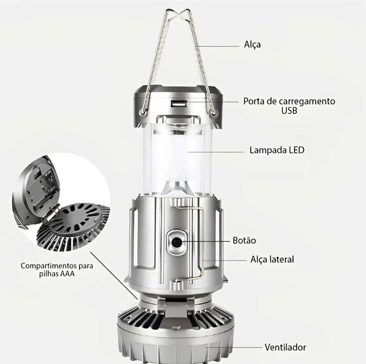 Ventilador portátil com luminária. - Foto 2