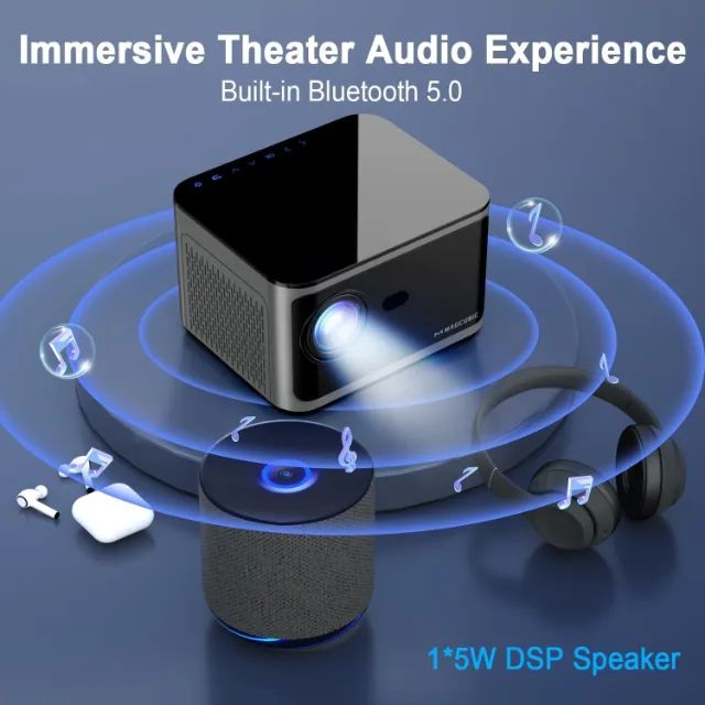 Projetor Magcubic HY350 Pro 580ANSI Android 11 4K Foco eletrônico Controle Bluetooth Novo! - Foto 6