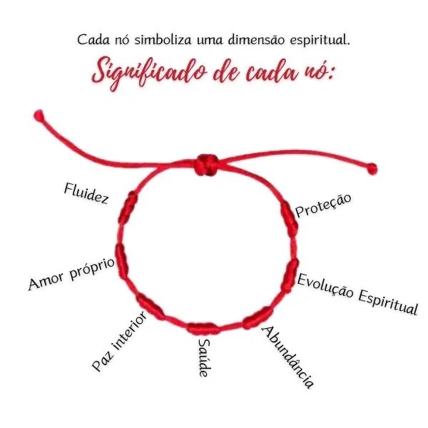 Pulseira de 7 Nós e macramê: Significado Espiritual e Proteção