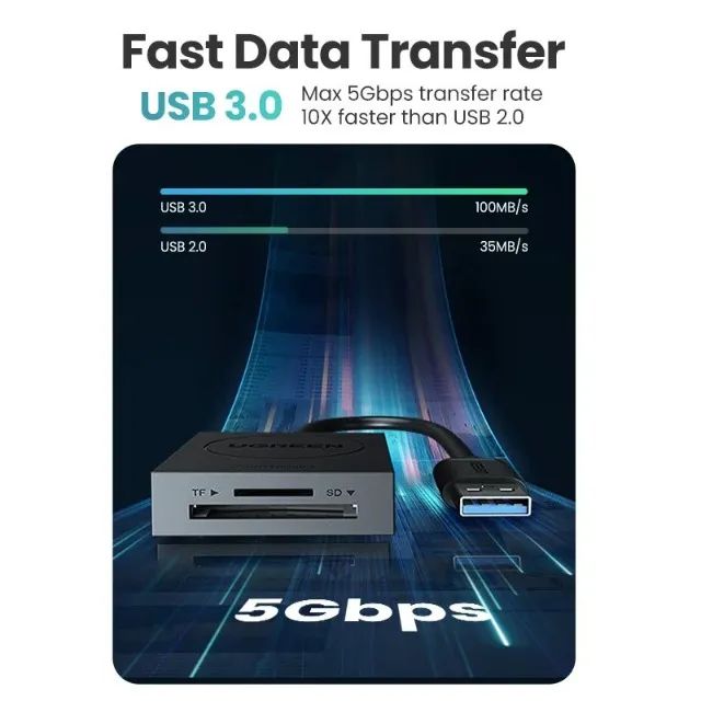 Leitor de cartão Usb 3.0 Ugreen - Foto 3