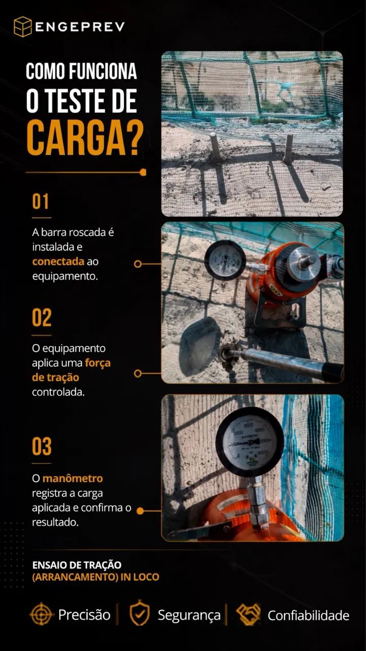 Vaga para auxiliar de furos e corte em concreto 