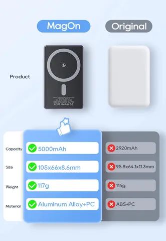 Kuulaah Magsafe Power Bank 5000mAh - Foto 2
