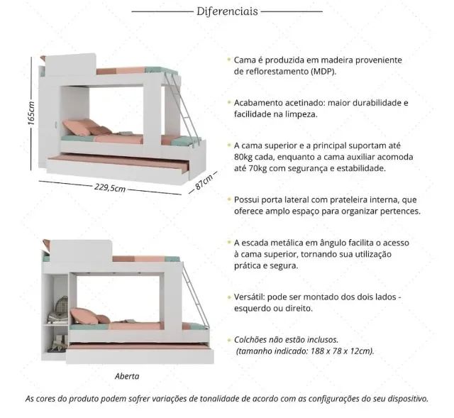 Promoção Treliche B - 01/07   - Foto 3