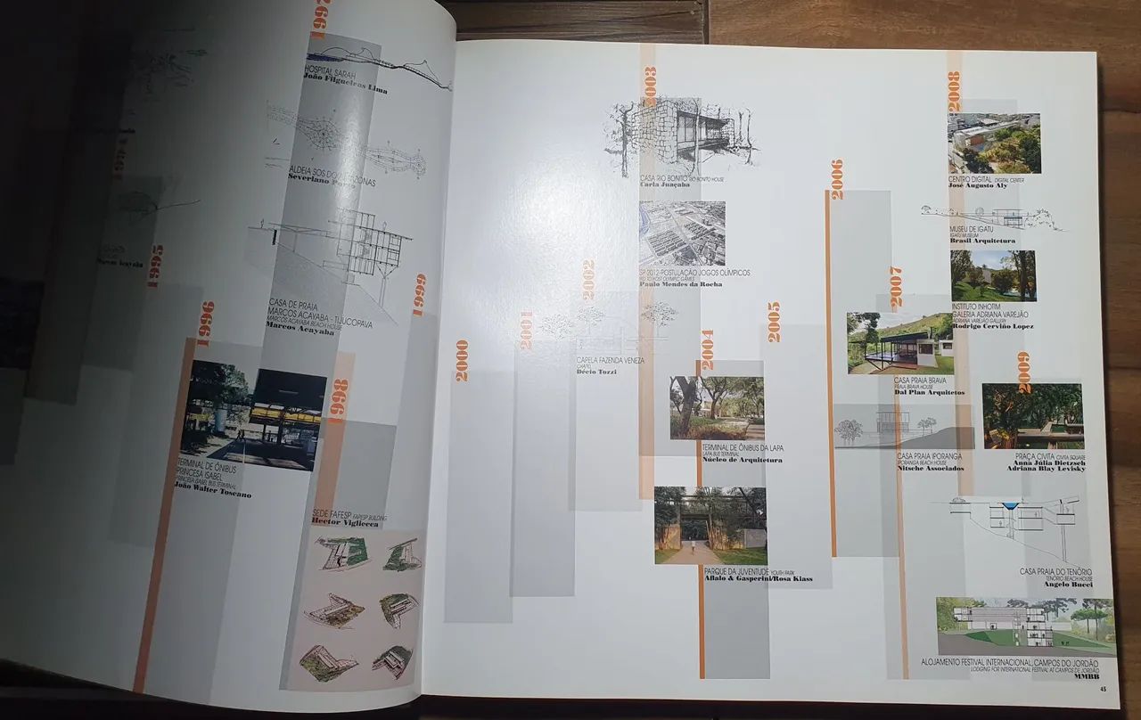 Vendo livro  - Foto 2