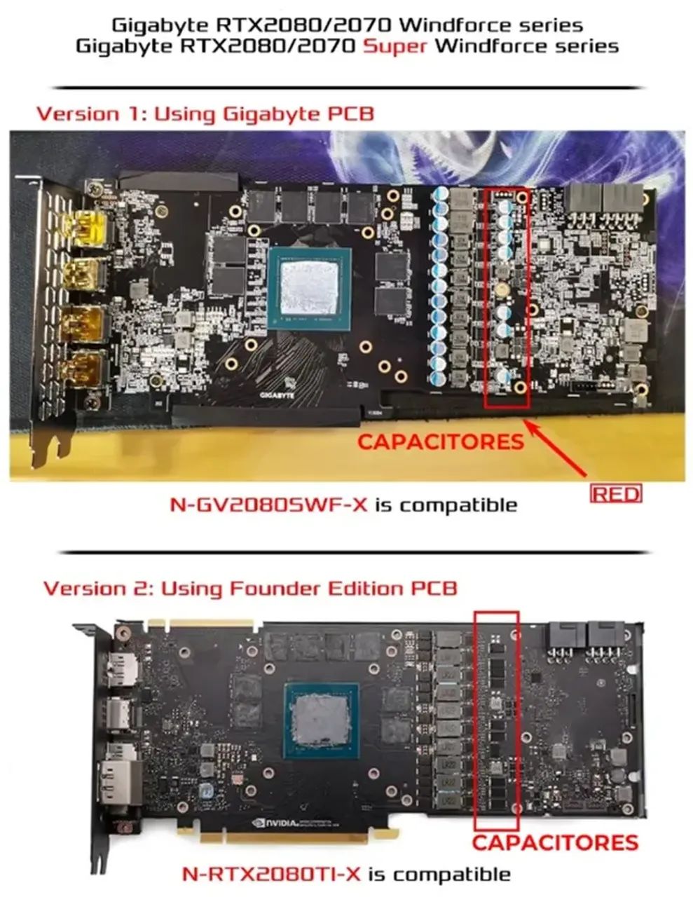 Water Block for Gigabyte RTX 2080/2070 Super64317903013891124