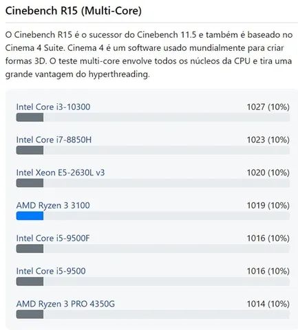 Ryzen 3 3100 discount olx