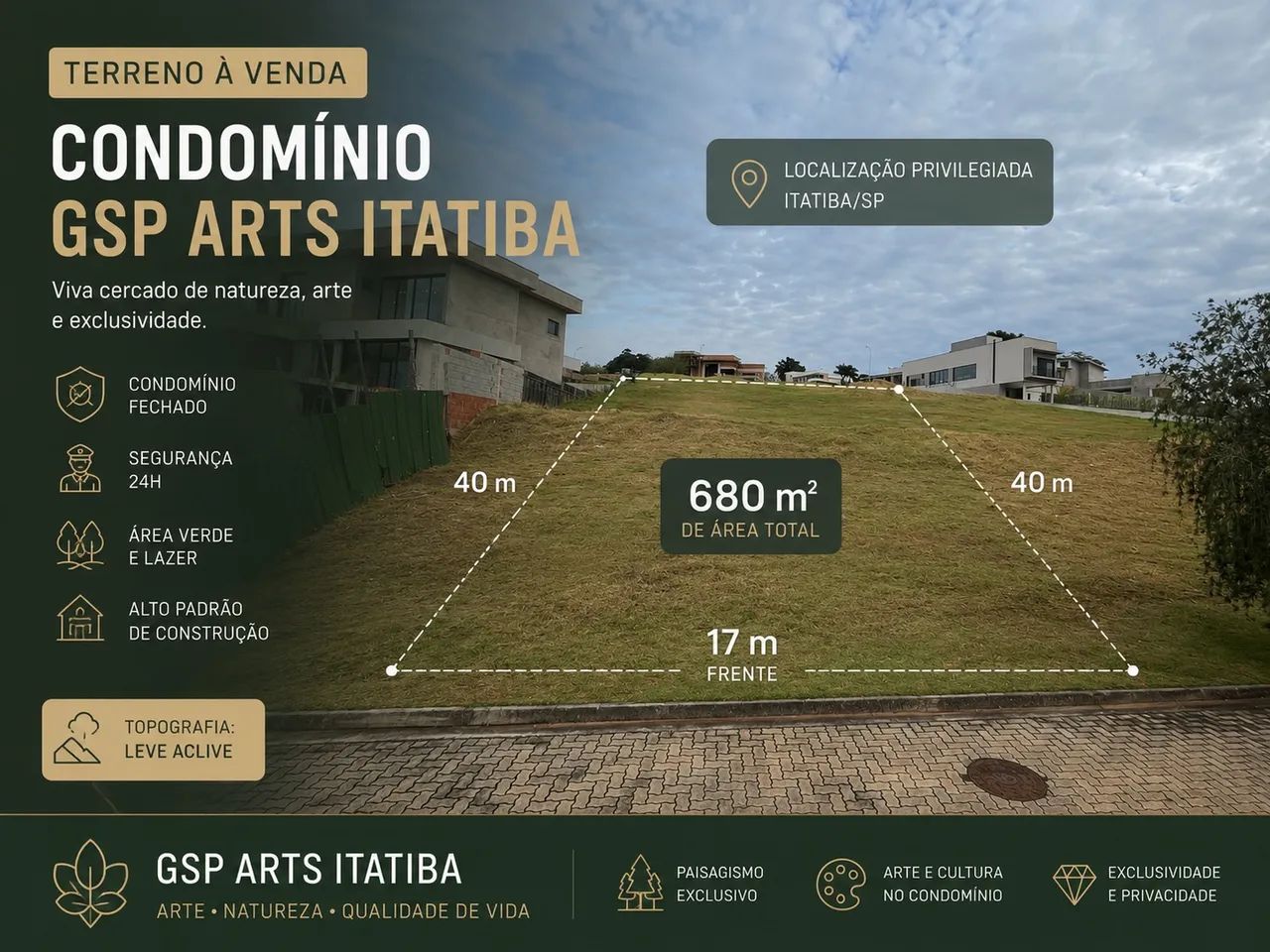 Foto - Itatiba - Bairro Itapema