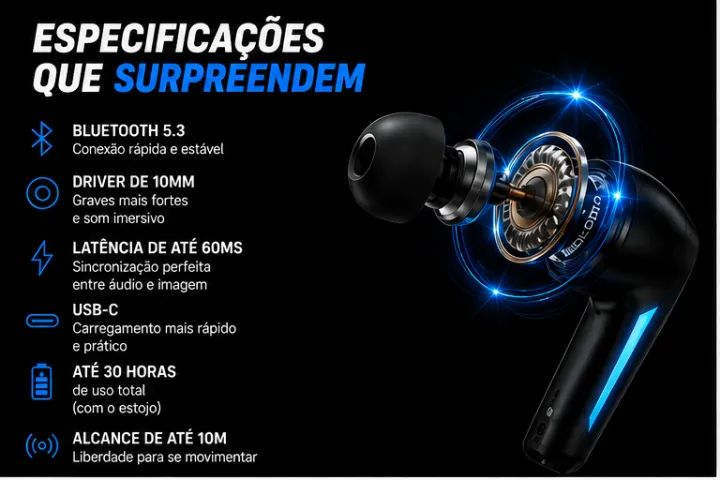 Fone Bluetooth TWS GM2 Pro Novo - Modo Gamer e Microfone - Foto 4